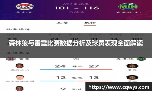森林狼与雷霆比赛数据分析及球员表现全面解读